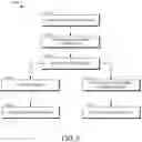 Fig. 09 - Video coding using separate learning and filtering pathways