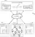 Fig. 01 - Methods and system for serving targeted advertisements to a consumer device