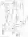 Fig. 08 - Broadcast transition channel