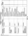 Fig. 09 - Systems and methods for automatically generating scoring scenarios with video of event