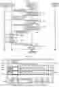 Fig. 11 - Broadcast reception device, broadcast reception method, and broadcast reception program