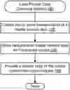 Fig. 01 - Lean private copy of media content within network-based digital video recordings