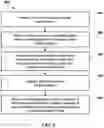 Fig. 07 - Configuration for detecting hardware-based or software-based decoding of video content
