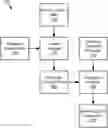 Fig. 01 - CALCULATING REVIEW CONTENT DISPOSITION AND TRANSMISSION CONTROL PROTOCOL WINDOW SIZE