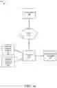 Fig. 02 - CALCULATING REVIEW CONTENT DISPOSITION AND TRANSMISSION CONTROL PROTOCOL WINDOW SIZE