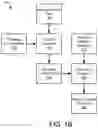 Fig. 03 - CALCULATING REVIEW CONTENT DISPOSITION AND TRANSMISSION CONTROL PROTOCOL WINDOW SIZE