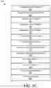 Fig. 07 - CALCULATING REVIEW CONTENT DISPOSITION AND TRANSMISSION CONTROL PROTOCOL WINDOW SIZE
