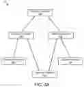 Fig. 08 - CALCULATING REVIEW CONTENT DISPOSITION AND TRANSMISSION CONTROL PROTOCOL WINDOW SIZE
