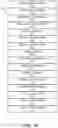 Fig. 09 - CALCULATING REVIEW CONTENT DISPOSITION AND TRANSMISSION CONTROL PROTOCOL WINDOW SIZE