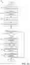 Fig. 13 - CALCULATING REVIEW CONTENT DISPOSITION AND TRANSMISSION CONTROL PROTOCOL WINDOW SIZE