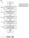 Fig. 14 - CALCULATING REVIEW CONTENT DISPOSITION AND TRANSMISSION CONTROL PROTOCOL WINDOW SIZE