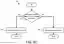 Fig. 17 - CALCULATING REVIEW CONTENT DISPOSITION AND TRANSMISSION CONTROL PROTOCOL WINDOW SIZE