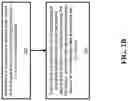 Fig. 05 - Techniques to collect and transport telemetry information in a communication network