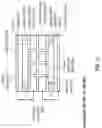 Fig. 11 - Method and apparatus for capturing and rendering an audio scene