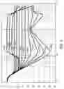 Fig. 04 - Controlling ambient sound volume