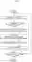 Fig. 06 - Unmanned aircraft, information processing method, and recording medium