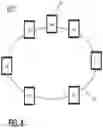 Fig. 15 - Playback device pairing