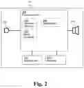 Fig. 03 - Hearing device with service mode and related method