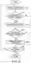 Fig. 14 - Reproducing apparatus