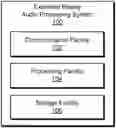 Fig. 01 - Methods and systems for providing a composite audio stream for an extended reality world