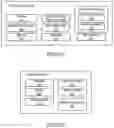 Fig. 03 - Systems and methods of adjusting bass levels of multi-channel audio signals