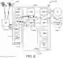 Fig. 03 - Methods and systems for enhancement of positioning related protocols