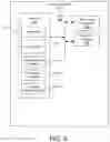 Fig. 10 - Methods and systems for enhancement of positioning related protocols