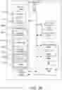 Fig. 11 - Methods and systems for enhancement of positioning related protocols