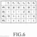 Fig. 07 - Electronic device and method for identifying location by electronic device