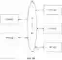 Fig. 04 - Systems and methods for identifying parties based on coordinating identifiers