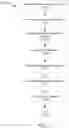 Fig. 13 - Systems and methods for identifying parties based on coordinating identifiers