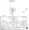 Fig. 05 - Multi-axis temporal motion acceleration detection for device performance monitoring