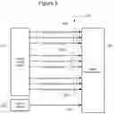 Fig. 06 - Multi-axis temporal motion acceleration detection for device performance monitoring