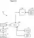 Fig. 07 - Multi-axis temporal motion acceleration detection for device performance monitoring