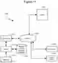 Fig. 12 - Multi-axis temporal motion acceleration detection for device performance monitoring