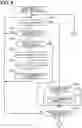 Fig. 05 - Mobile device and method of controlling mobile device
