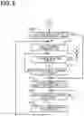 Fig. 06 - Mobile device and method of controlling mobile device