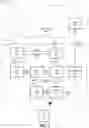 Fig. 03 - Systems and methods for caching and managing multicast content
