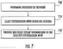 Fig. 10 - Simultaneous control of a group in a mesh network