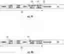 Fig. 12 - Simultaneous control of a group in a mesh network