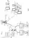 Fig. 02 - Integrated systems and methods providing situational awareness of operations in an organization
