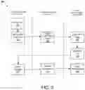 Fig. 04 - Interface for integration of radio systems