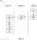 Fig. 05 - Interface for integration of radio systems