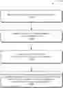Fig. 01 - Mobile device communication system