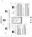 Fig. 06 - Mobile device communication system
