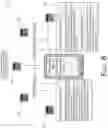 Fig. 09 - Mobile device communication system