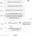 Fig. 03 - Systems and methods for establishing communications between mobile device users
