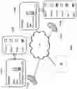 Fig. 08 - Systems and methods for establishing communications between mobile device users