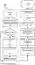 Fig. 01 - Systems and methods for anomaly detection and survival analysis for physical assets