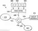 Fig. 01 - System and method for provisioning user computing devices based on sensor and state information